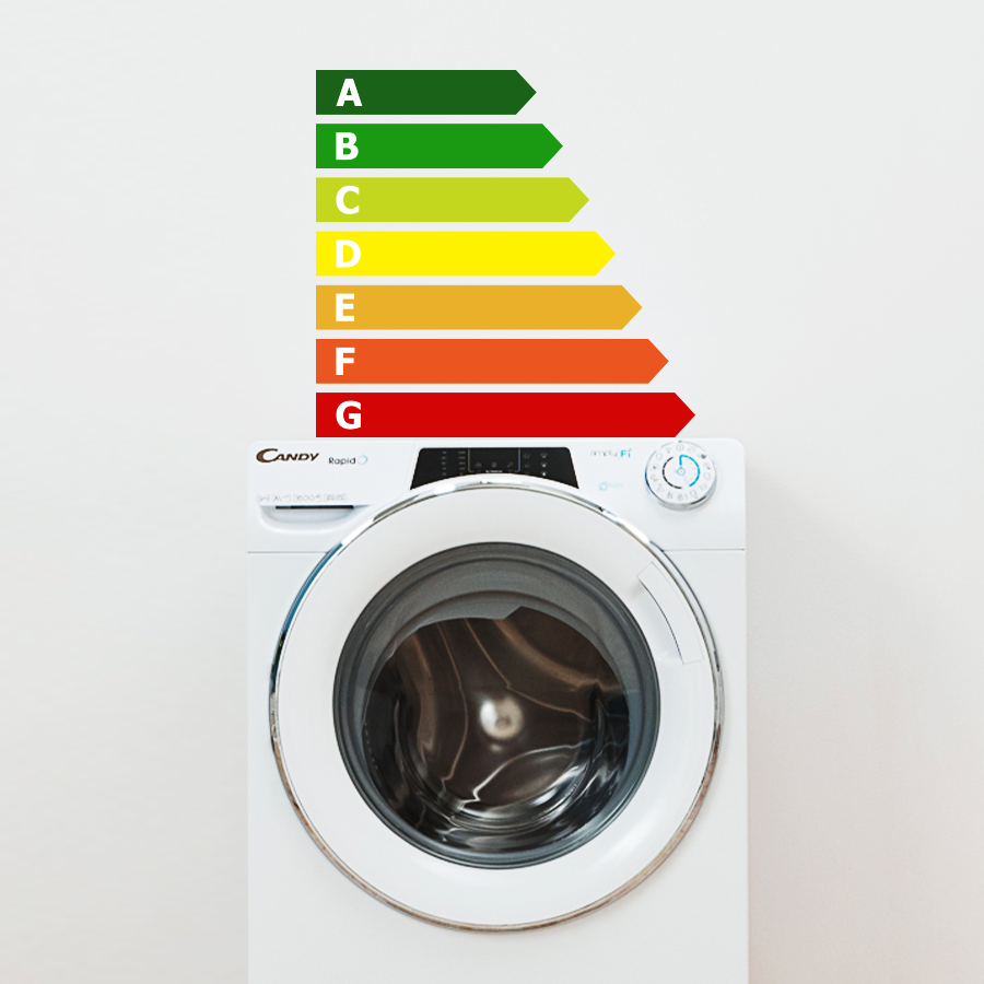 etiqueta energética: qué significa para las lavadoras Candy