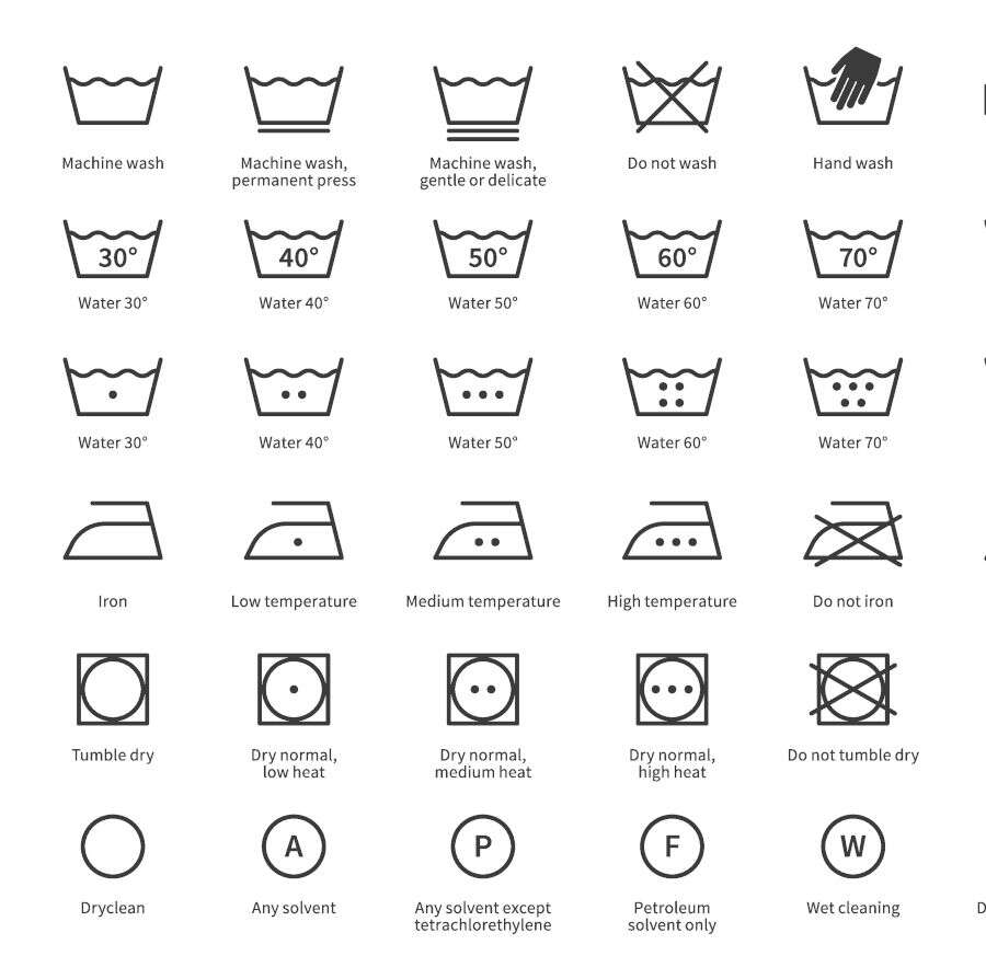 Símbolos de lavagem: o guia para evitar erros