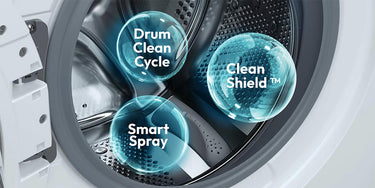 Lavadora más higiénica con sus características especiales