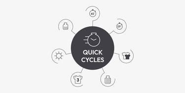 Un ensemble complet de cycles rapides