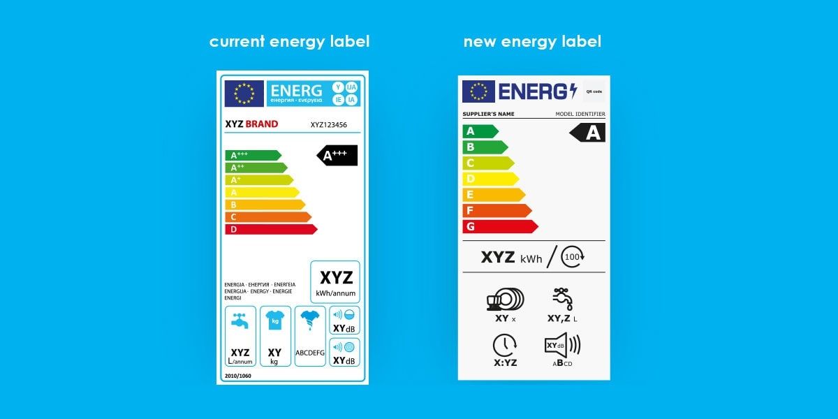 Nova energijska nalepka