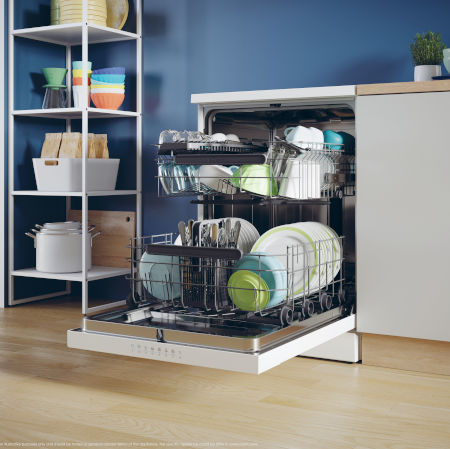 candy☆ Zmywarka Candy: zmywarka wolnostojąca i do zabudowy | Candy