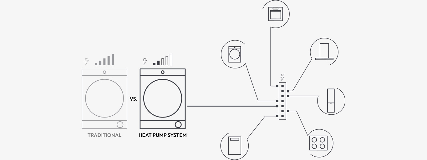 Heat pump system