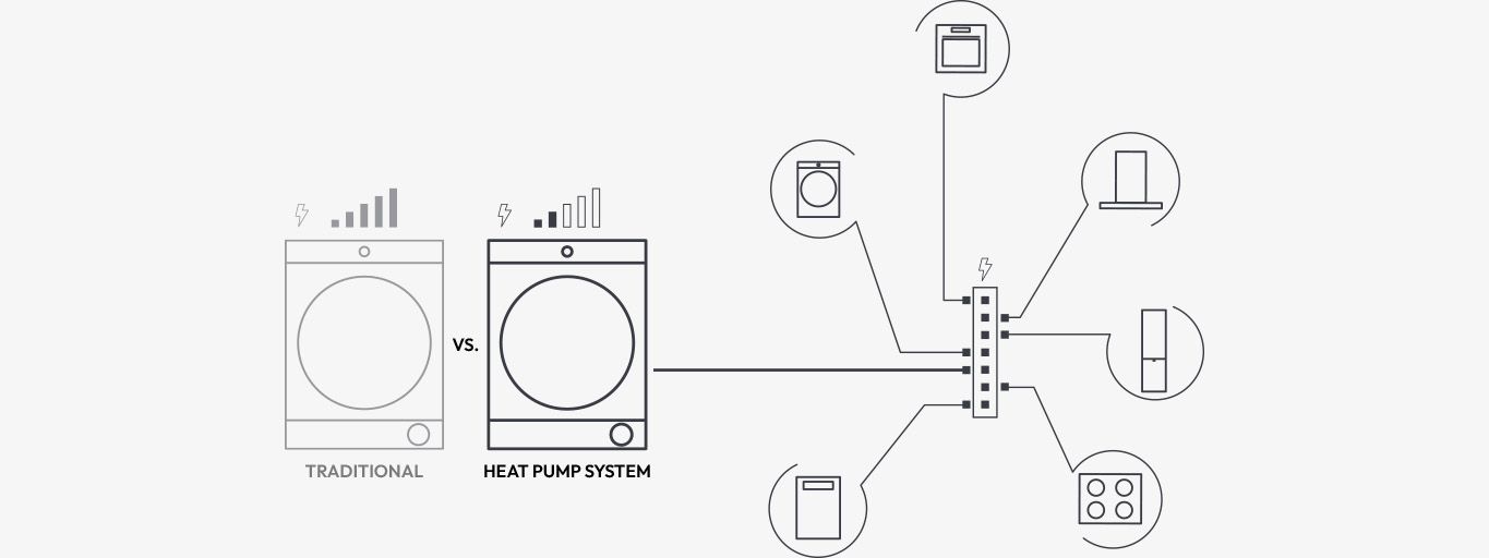 Heat pump system