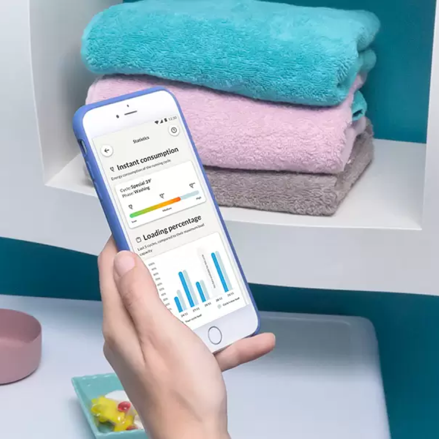 Économies en temps réel