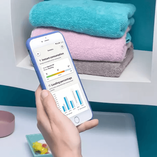 Économies en temps réel