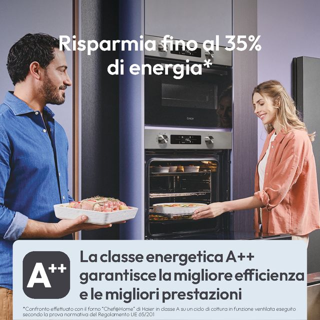 Forno Elettrico Candy 78L | Classe A+ Nero Da Incasso - Foto 10
