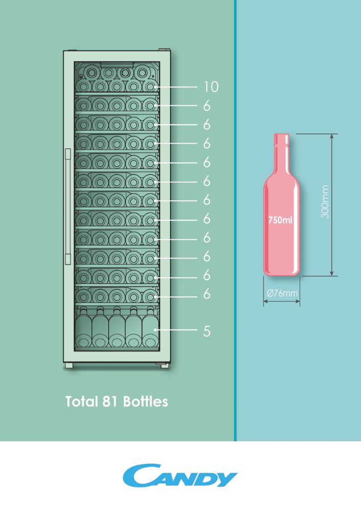 CWC 200 EELW/NF 34005617 5