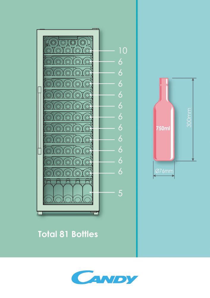 CWC 200 EELW/NF 34005617 5