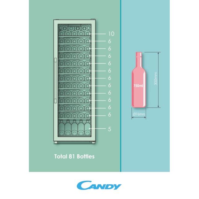 CWC 200 EELW/NF 34005617 5