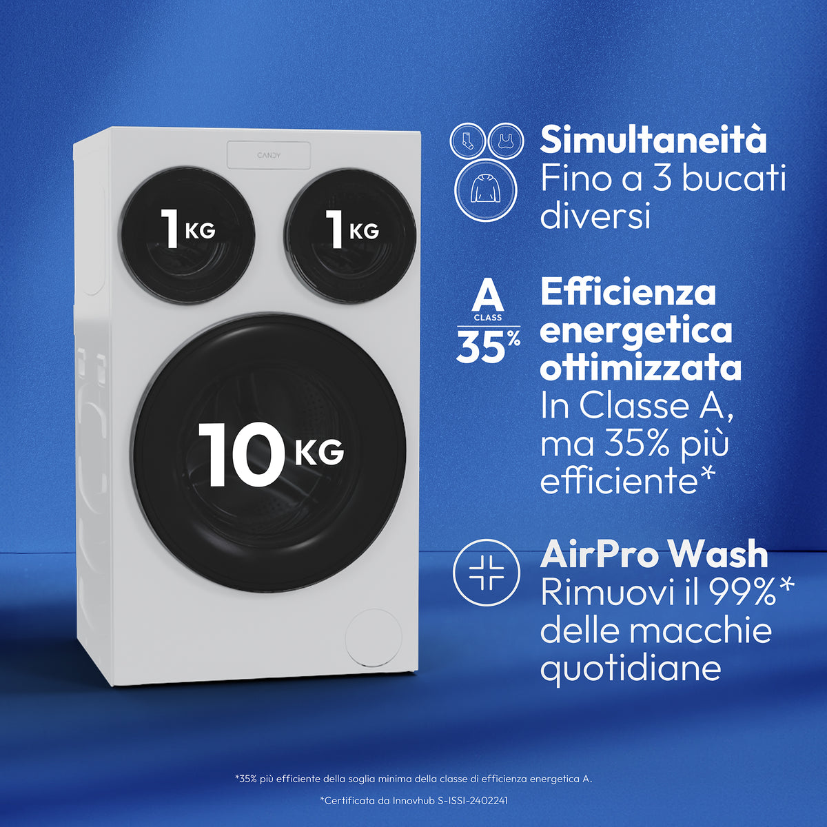 MultiWash - MQD 410CBL9-11 - 31021191 – Candy Italia