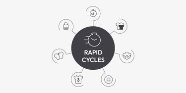 Essere veloci non è mai stato così semplice