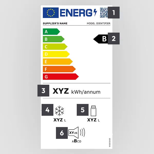Etichette energetiche