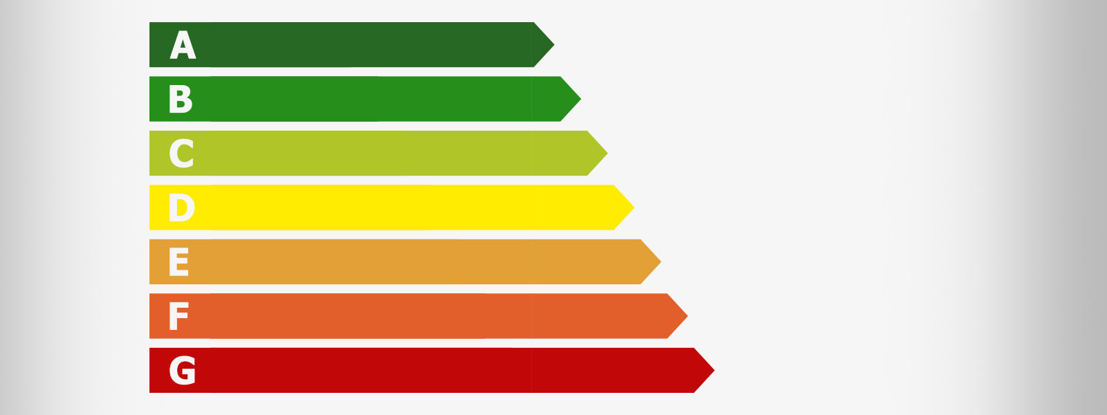 Etichette energetiche
